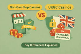 Discover the Best Non-UK Casinos for UK Players