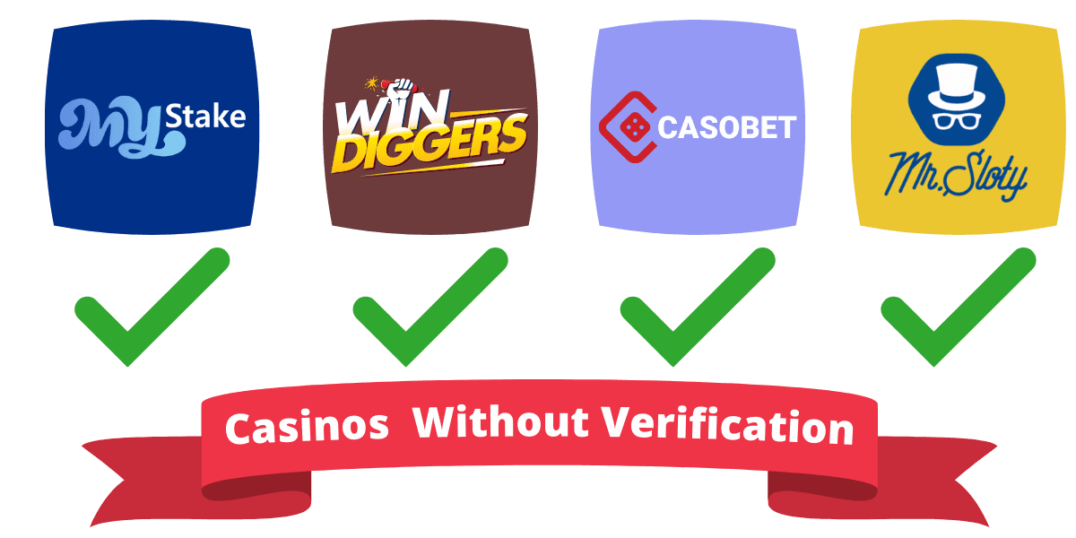 No KYC Casinos The Future of Online Gaming