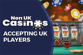 Understanding Non UK Regulated Casinos A Deep Dive